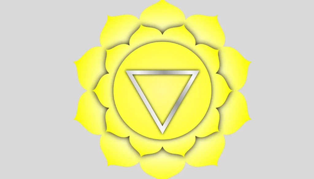 What is the Manipura Chakra or Naval Chakra in Yoga?