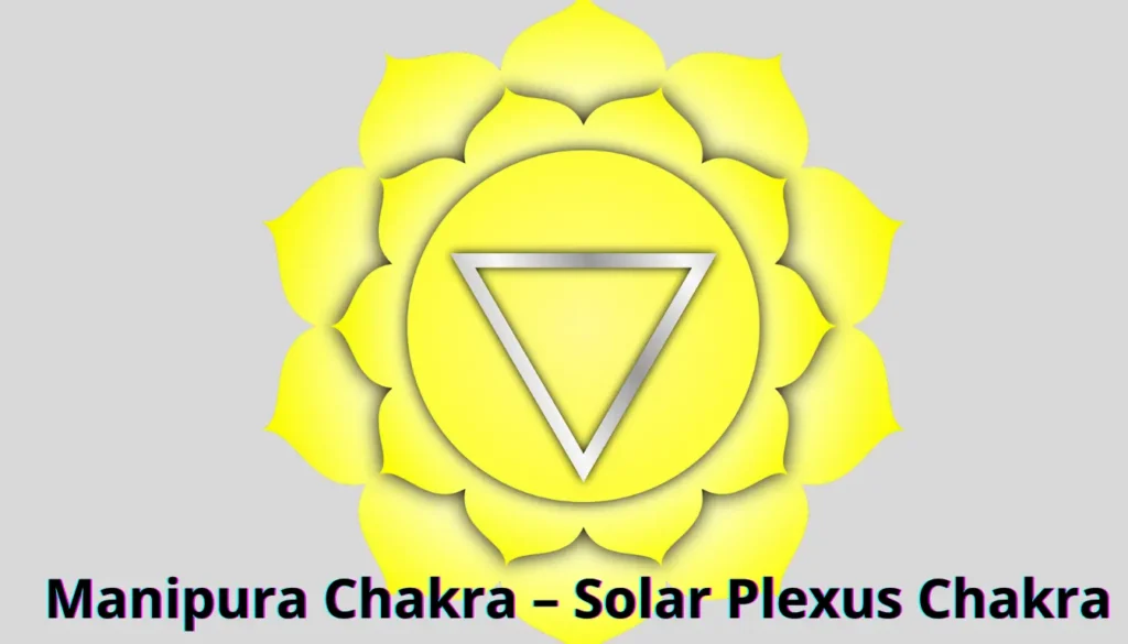 Manipura Chakra